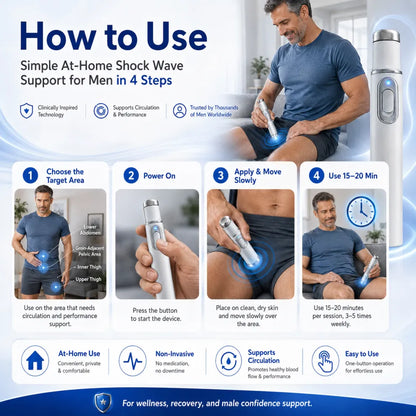 🔊Advanced Acoustic Shockwave Therapy restores penile tissue health to enhance rise rigidity⬆️, stamina, and male performance confidence💪, relieving muscle pain, joint stiffness, tendon discomfort🩹