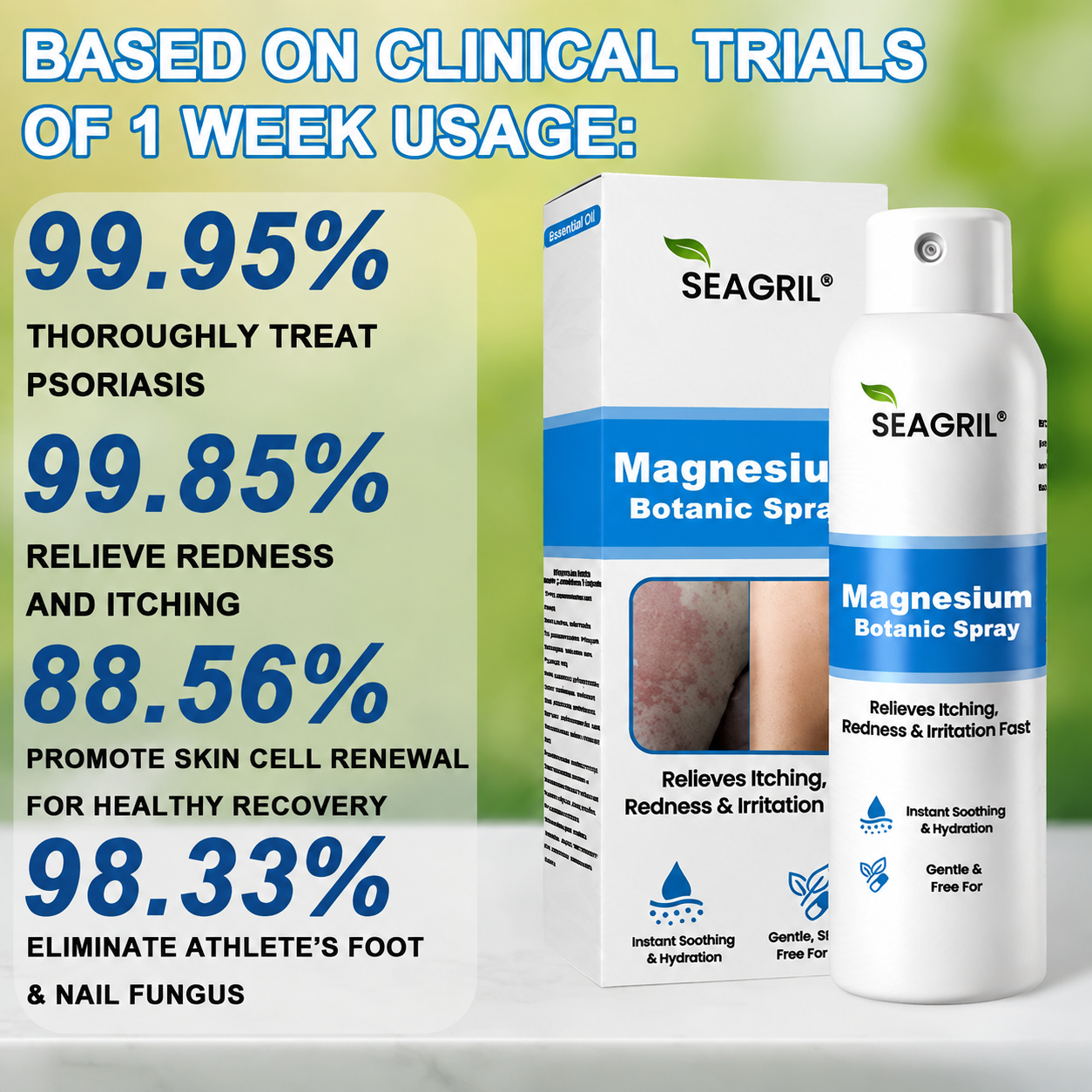 SEAGRIL® Magnesium Botanic Spray| Advanced Skin Recovery for Psoriasis & Eczema | Rapid Soothing, Steroid-Free