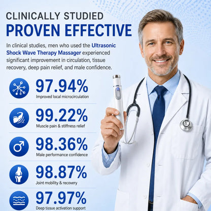 🔊Advanced Acoustic Shockwave Therapy restores penile tissue health to enhance rise rigidity⬆️, stamina, and male performance confidence💪, relieving muscle pain, joint stiffness, tendon discomfort🩹