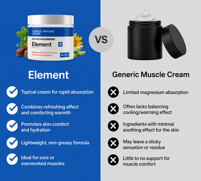 120 ml of Soothing Magnesium Cream