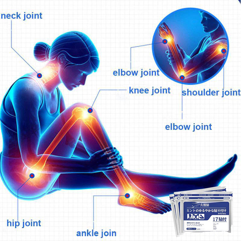 Japanese Pain Patches – Natural Relief for Back, Knee, Neck & Joint Pain, Muscle Soreness & Arthritis