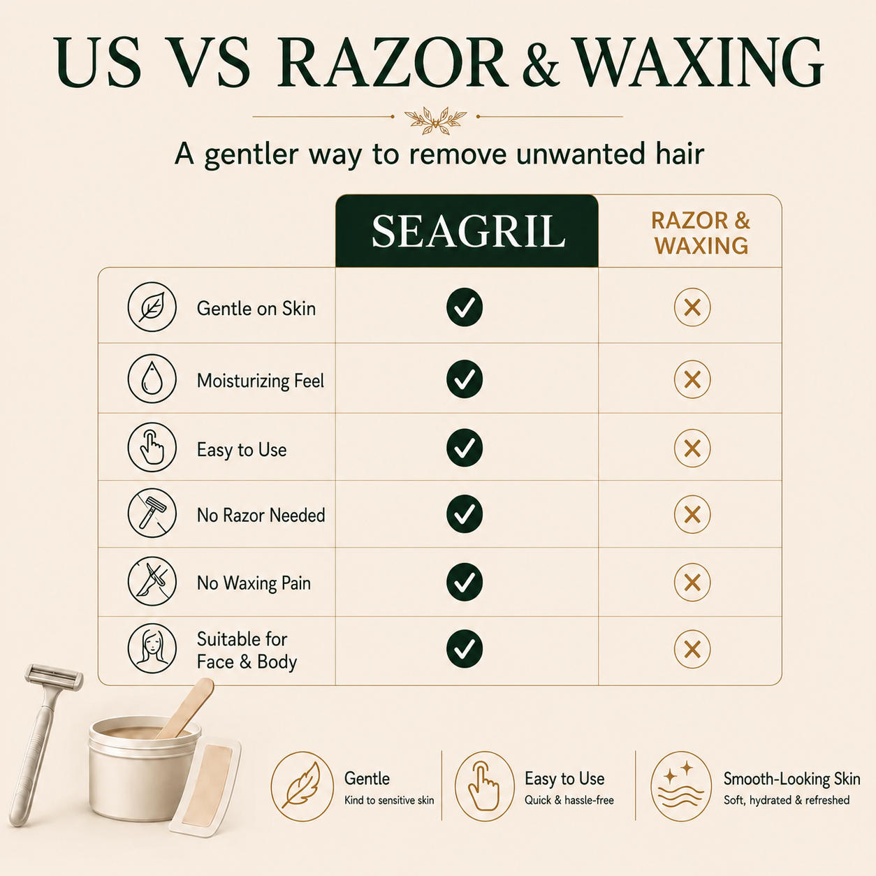 SEAGRIL® Natural Gentle Hair Removal Cream | For Women & Men, Sensitive Skin