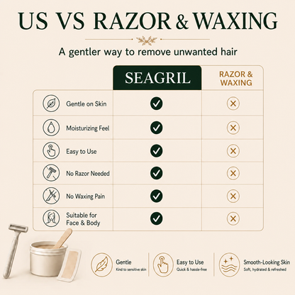 SEAGRIL® Natural Gentle Hair Removal Cream | For Women & Men, Sensitive Skin