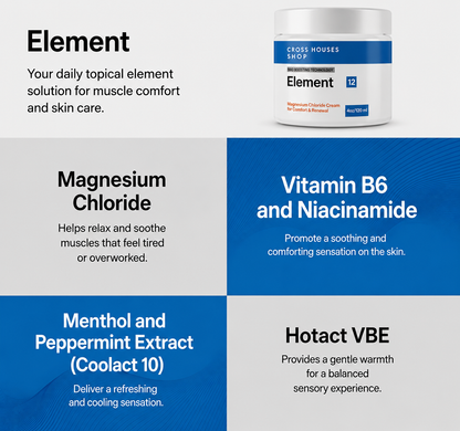 120 ml of Soothing Magnesium Cream
