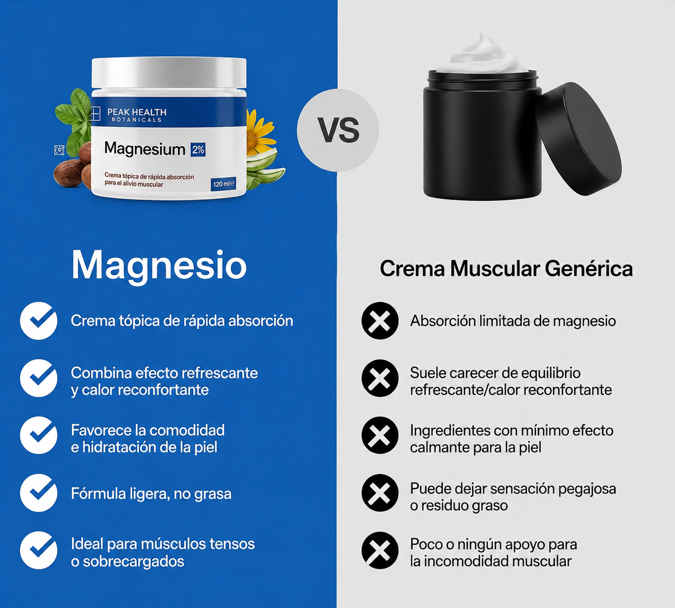 120ml de crema de magnesio relajante