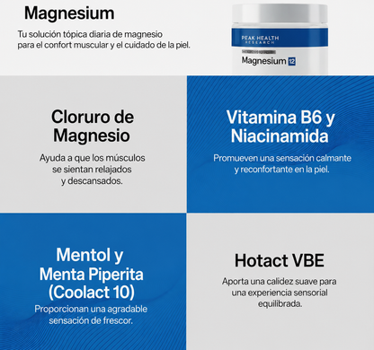 120ml de crema de magnesio relajante