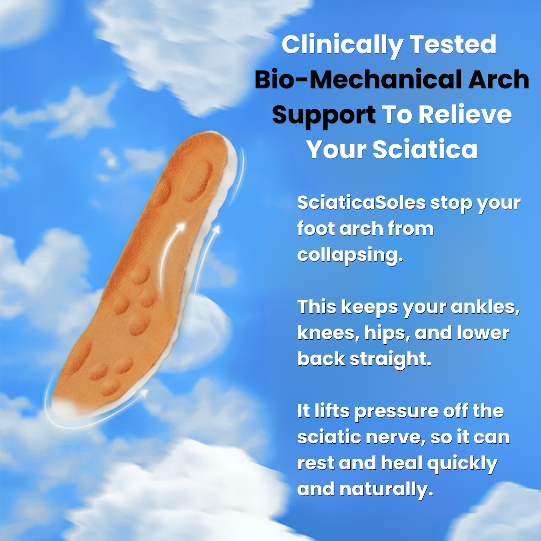 🩺 Doctor-Recommended Ergonomic Orthotic Insoles — Advanced Arch Support Technology for Sciatica Pain Relief 🔬