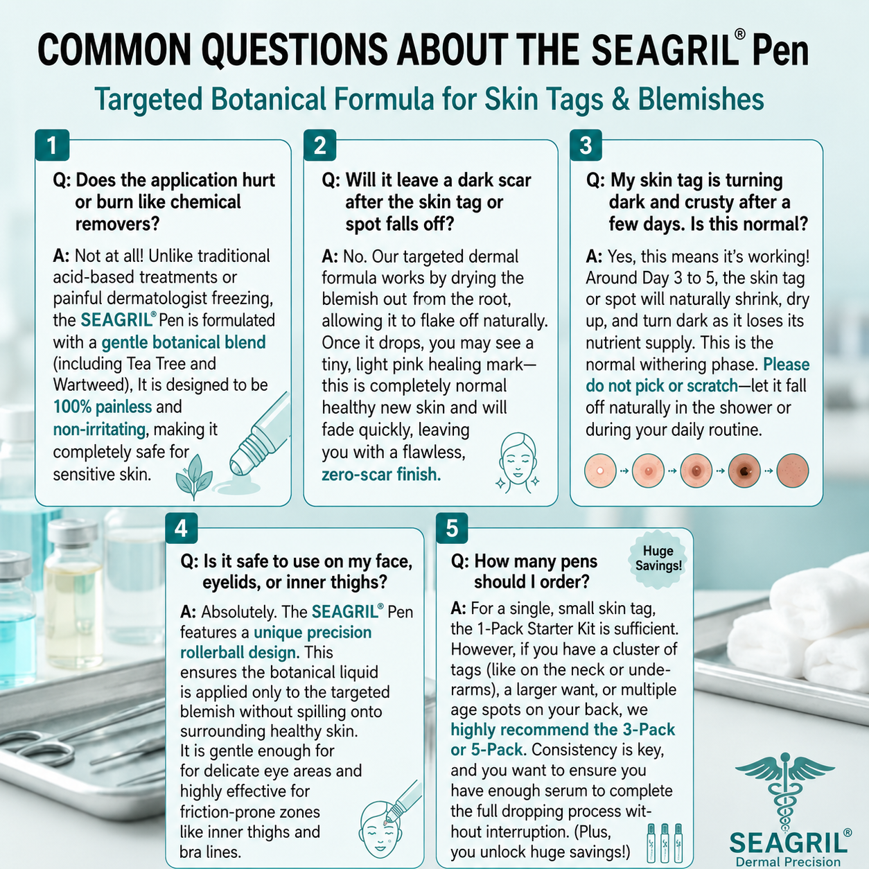FDA Registered Facility|𝟕-𝐃𝒂𝘆 𝐒𝗸𝐢𝐧 𝐓𝒂𝗴 & 𝐒𝐩𝙤𝐭 𝐄𝐫𝒂𝐬𝙚𝐫 Painless & Scar-Free Advanced Imperfection Removal Rollerball Pen