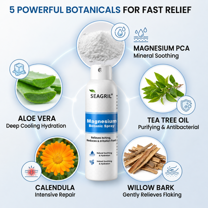 SEAGRIL® Magnesium Botanic Spray| Advanced Skin Recovery for Psoriasis & Eczema | Rapid Soothing, Steroid-Free