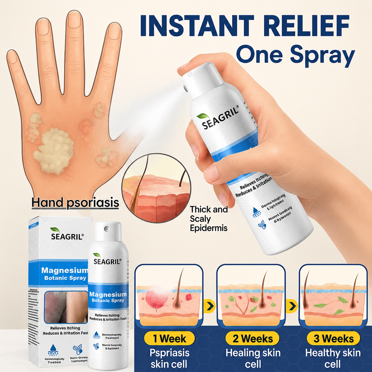 SEAGRIL® Magnesium Botanic Spray| Advanced Skin Recovery for Psoriasis & Eczema | Rapid Soothing, Steroid-Free